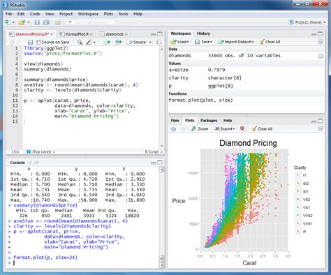 rstudio drop in deviance test in r|Analysis of Deviance in R .